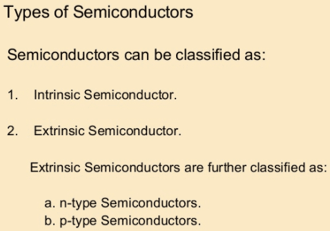 Types of semiconductor