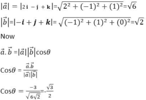 angle between vectors example