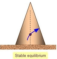 stable equilibrium state