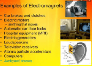electromagnetism examples