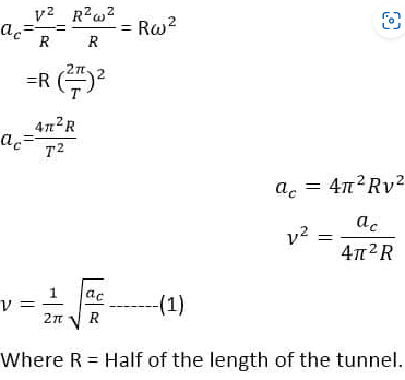 Artificial Gravity formula