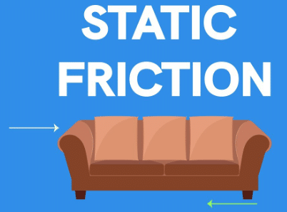 static friction