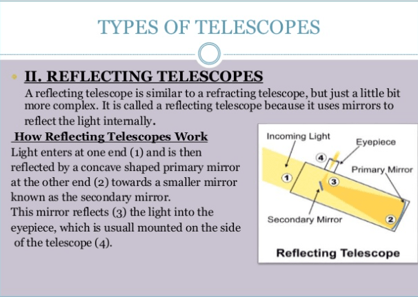 Types of telescopes