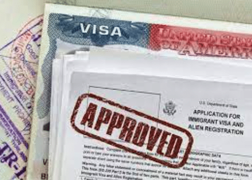 Applying for a U.S. Immigrant Visa
