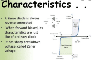 vi characteristics of zener diode experiment