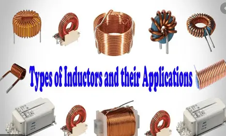 Types of inductor