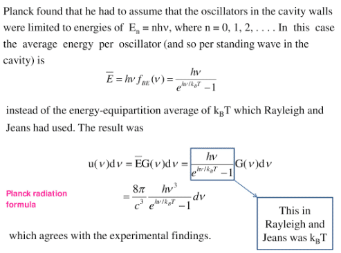 planck's radiation law