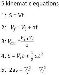 5 kinematics equations