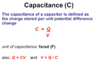 capacitance of a capacitor Formula