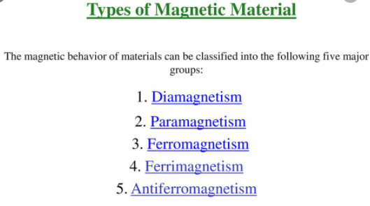 Types of magnetic materials