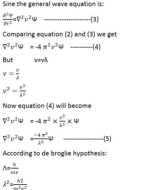 time independent schrodinger equation derivation