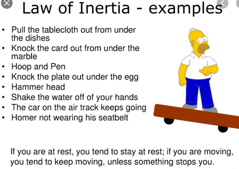law of inertia examples