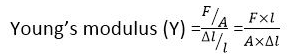 young's modulus formula