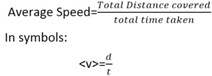 Average speed