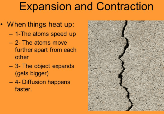 What Is Difference Between Thermal Expansion And Contraction 