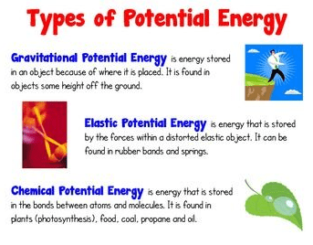 types of potential energy