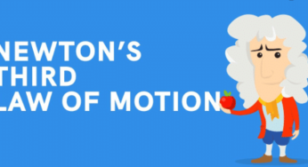 5 Examples of Newton’s third law of Motion