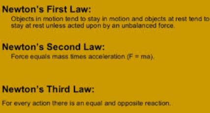 Newton's three laws of motion