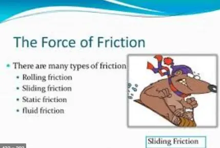 Types of friction