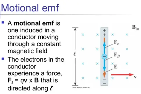 Motional emf