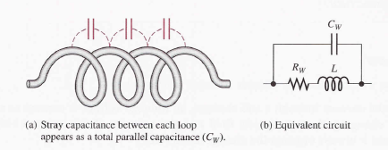 winding capacitance
