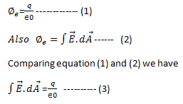 integral form of maxwell first equation
