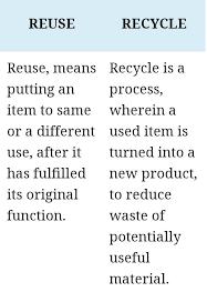 Difference between recycle and reuse