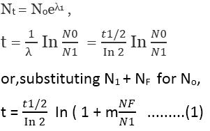 Equation of natural r