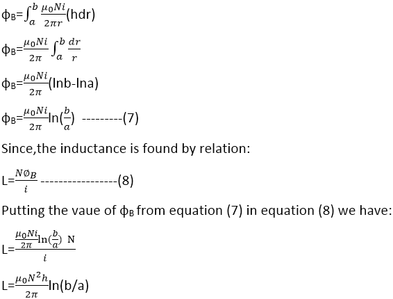 Inductance of toroid Derivation