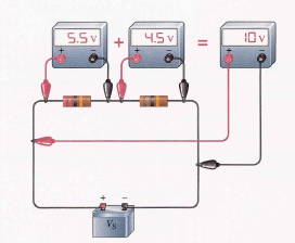 k voltage law