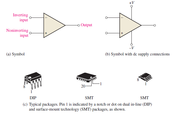 op amp symbols and packages