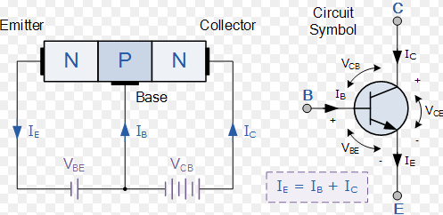 transistor currents