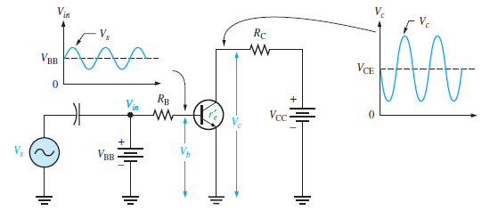 voltage amplifier