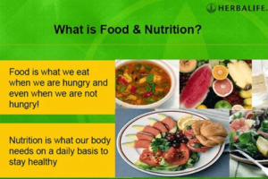 Difference between Nutrient and Food