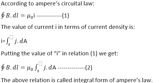 Integral form of Ampere Law