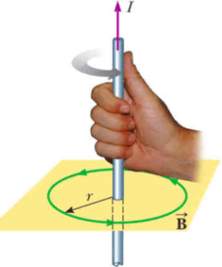 ampere's circuital law in differential form