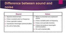 Difference between sound and noise