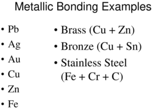 Metallic bond Examples