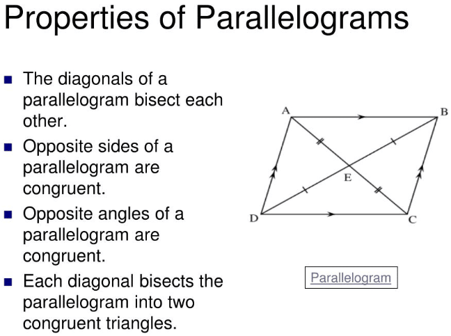 Properties of Parallelogram - Ox Science