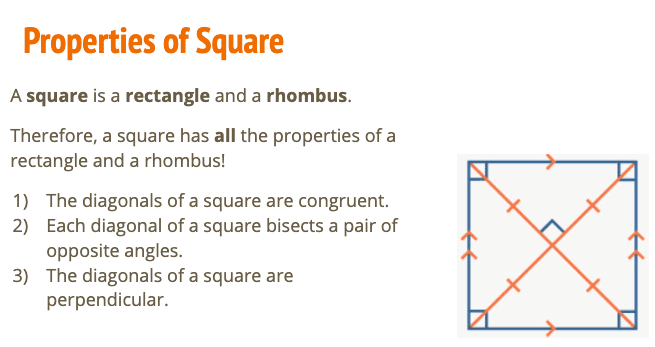 properties of a square