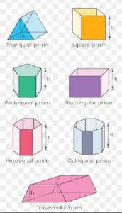 Prism Shapes