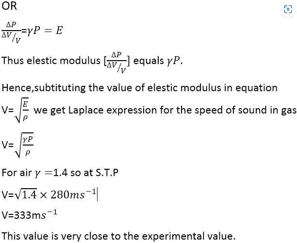 Derivation of Sound