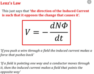 lenz's law of induction