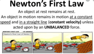newton's first law of motion