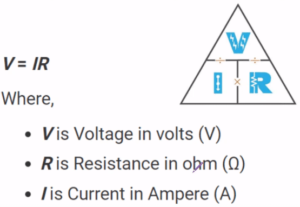 Ohm's law