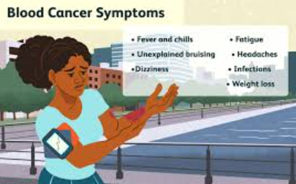 blood Cancer Symptoms