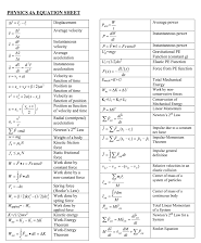 physics equations sheet